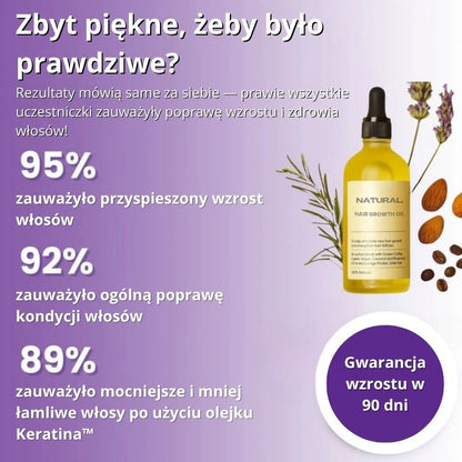 Naturalny Olejek na Porost Włosów